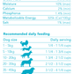 Man's Best Puppy Lamb Food